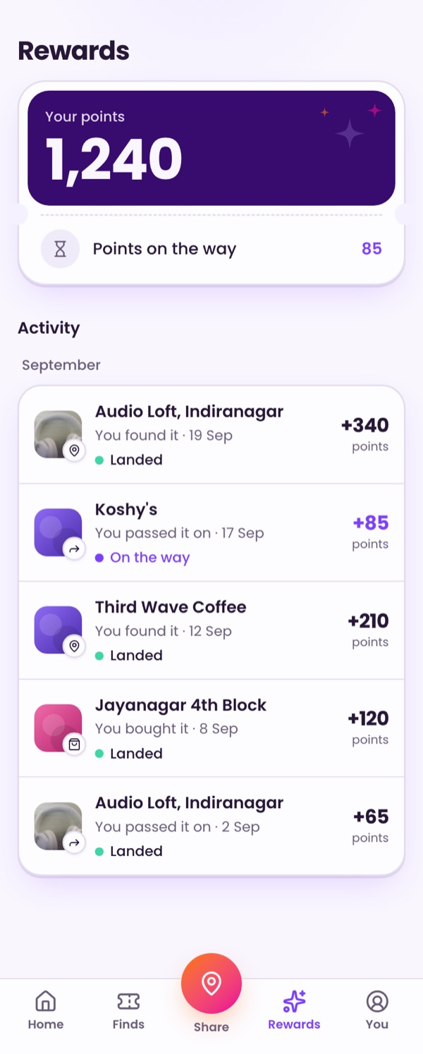 The Rewards tab in the MOJODAA app: a points balance, points on the way, and the finds each reward came from.